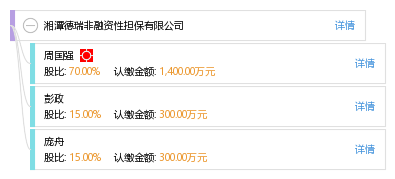 湘潭德瑞非融資性擔(dān)保 專注非融資性擔(dān)保服務(wù)，助力企業(yè)穩(wěn)健發(fā)展